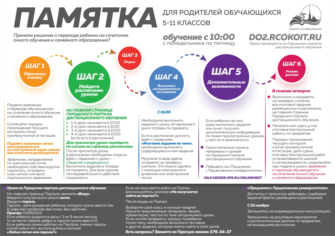 Контрольная работа по теме Бюджет предприятия ООО 'Импульс'